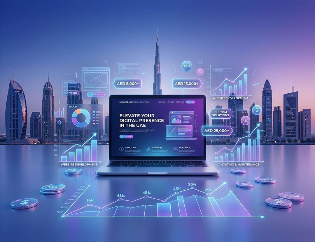 كم سعر تصميم موقع إلكتروني في الإمارات 2026 | دليل شامل للأسعار